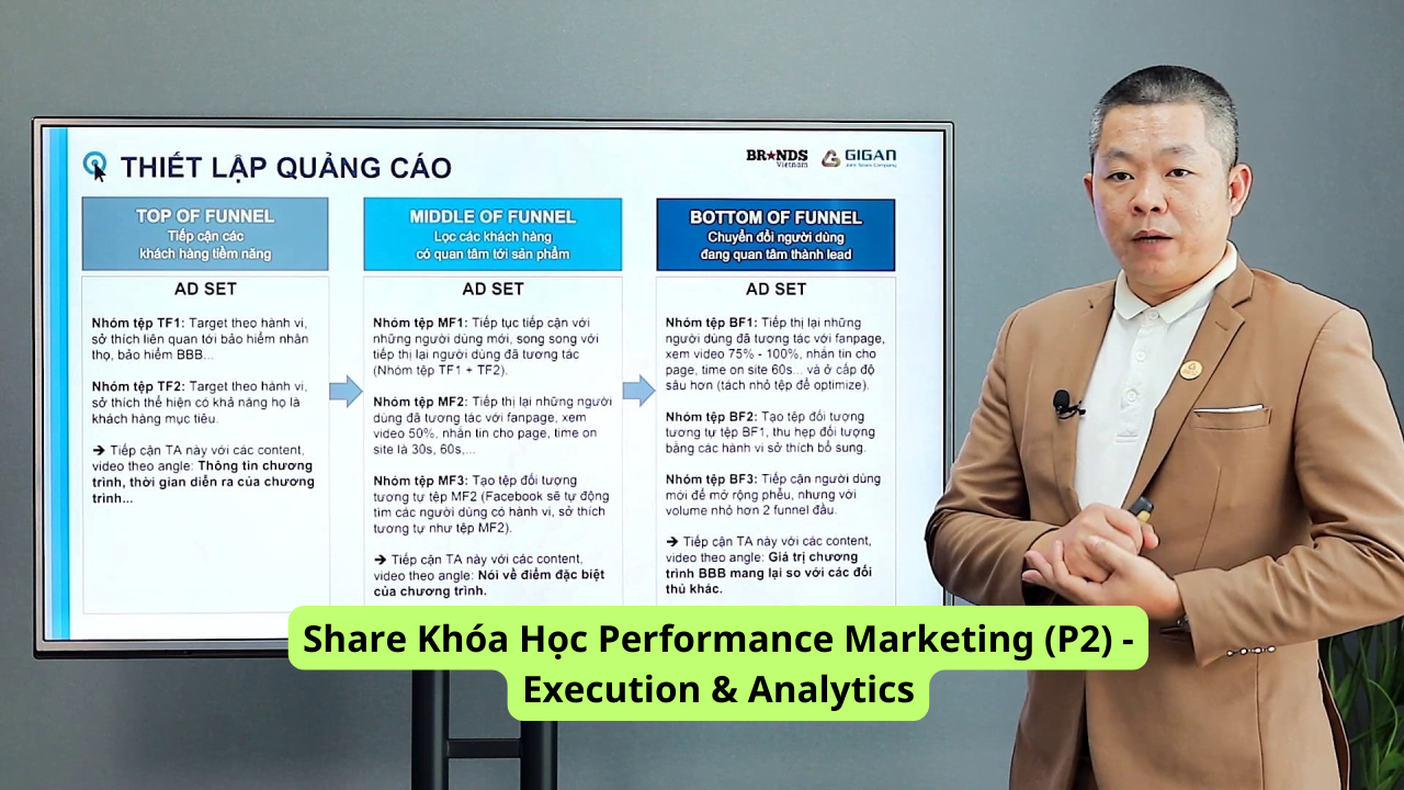 Khóa Học Performance Marketing (P2) - Execution & Analytics