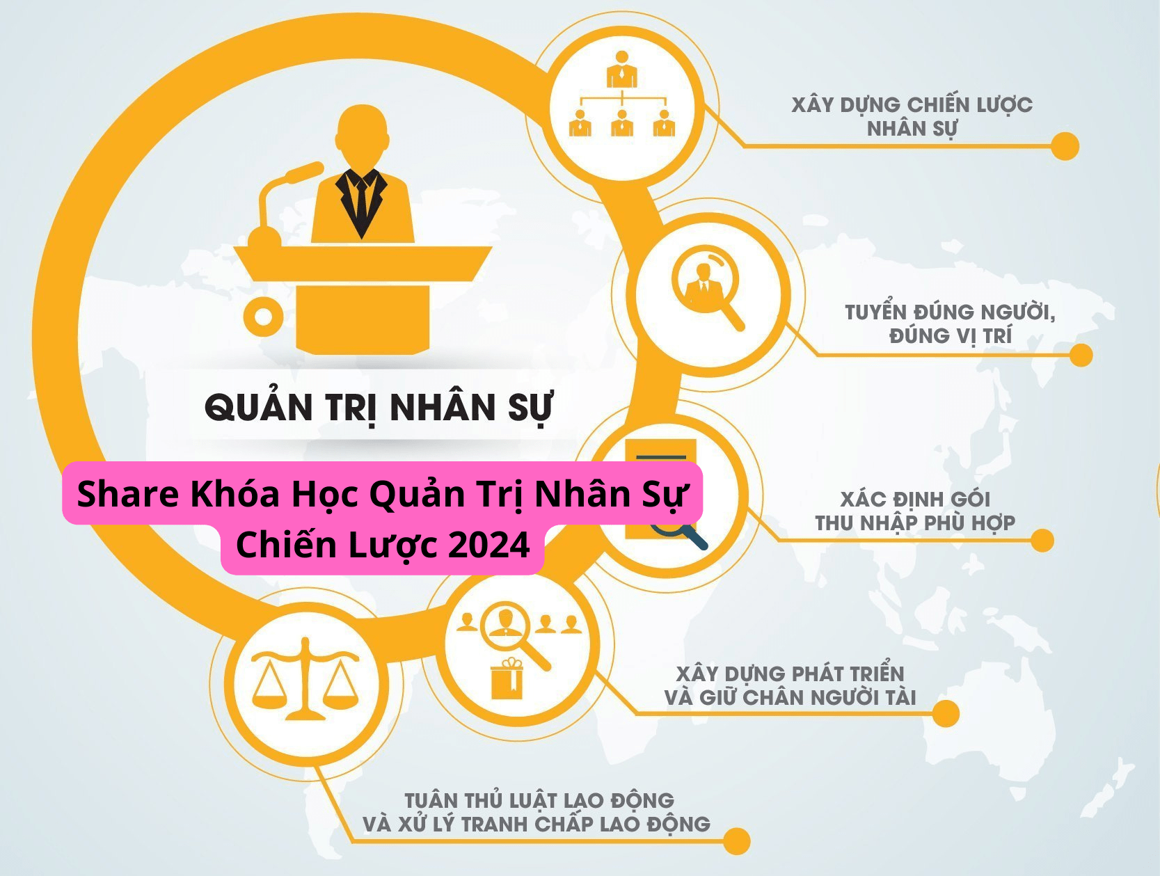 share khoa hoc quan tri nhan su chien luoc 2024