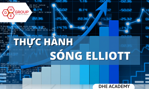 Khóa Học Thực Hành Sóng Elliott